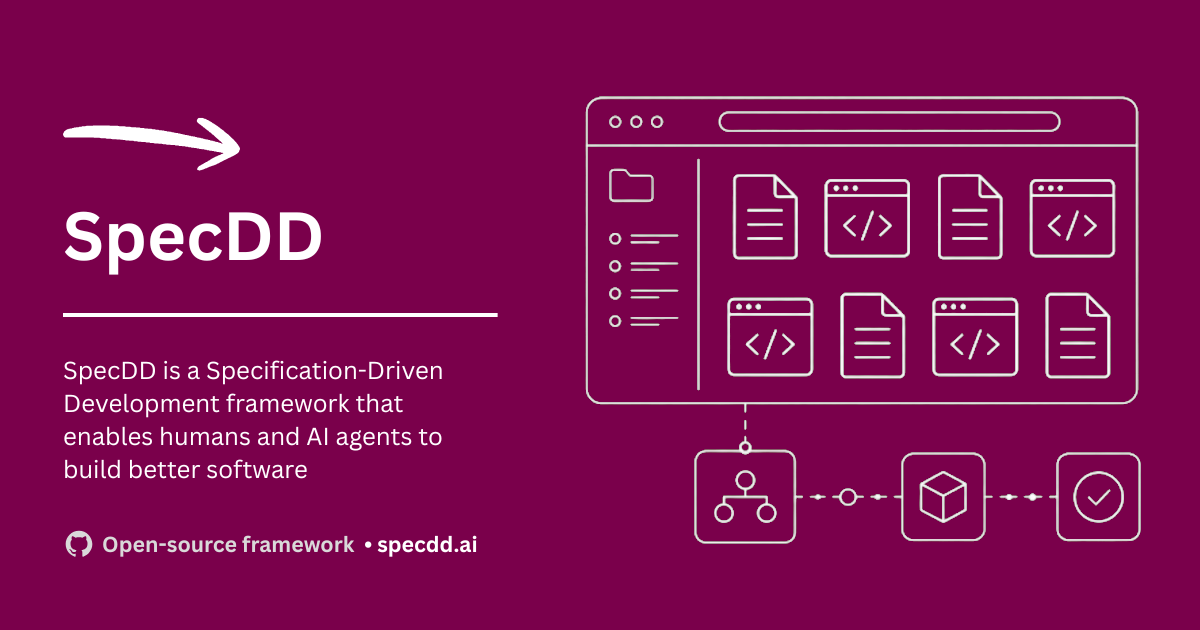 SpecDD – Spec-Driven Development framework